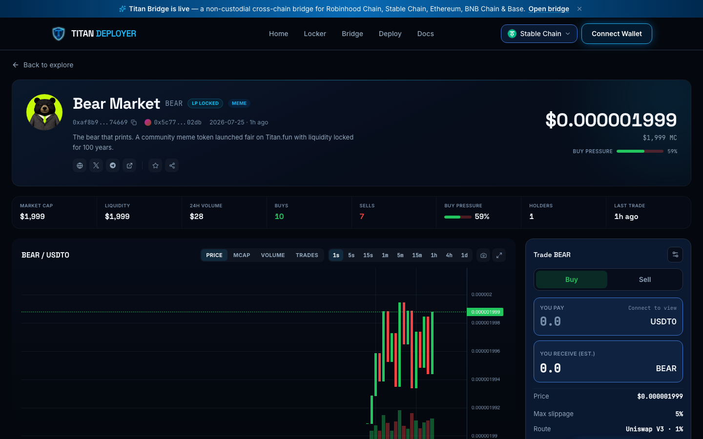 A Titan Deployer token page, shown on Stable Chain before its retirement, with a 1-second candlestick chart, market-cap ribbon, LP-locked badge, and the Uniswap V3 buy/sell panel